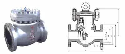 止回閥(fá)到底應該安(ān)裝在什麼位(wèi)置？你裝對了(le)嗎？
